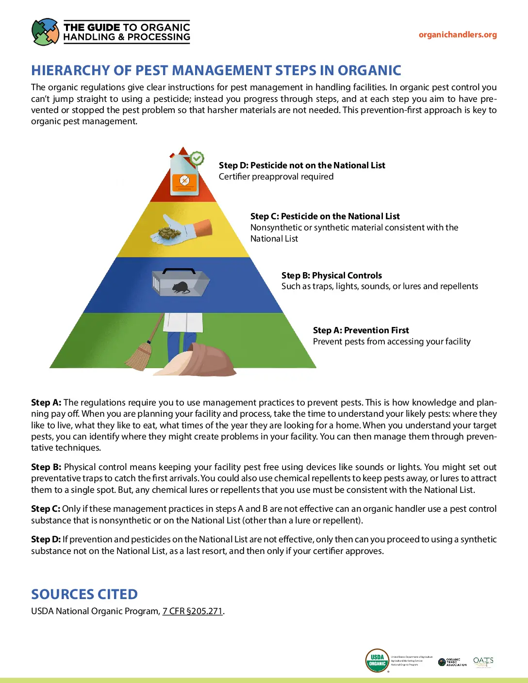 Hierarchy of Pest Management Steps in Organic
