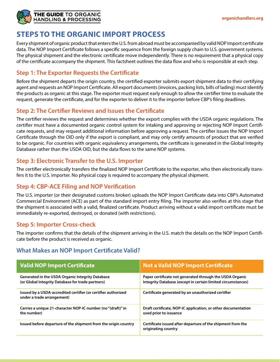Steps to the Organic Import Process